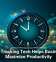 Time-Tracking Tech Helps Businesses Maximize Productivity