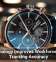 Technology Improves Workforce Time Tracking Accuracy
